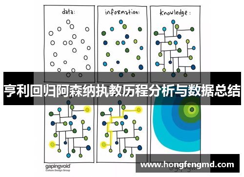 亨利回归阿森纳执教历程分析与数据总结