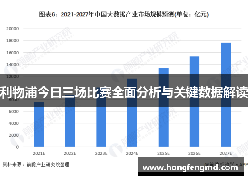 利物浦今日三场比赛全面分析与关键数据解读