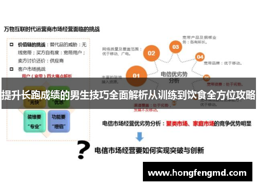提升长跑成绩的男生技巧全面解析从训练到饮食全方位攻略